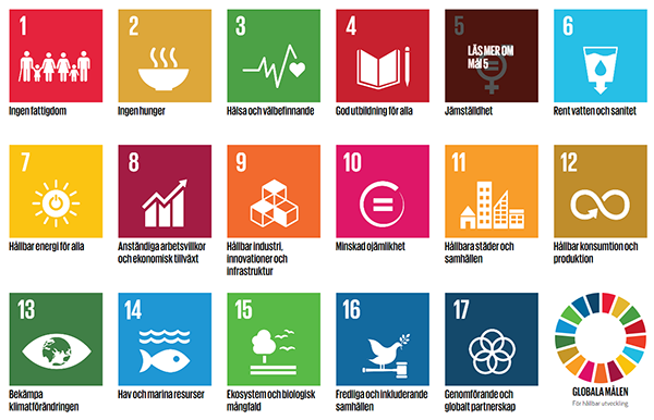 fn-s-agenda-2030-och-samh-llsp-verkan-abilia