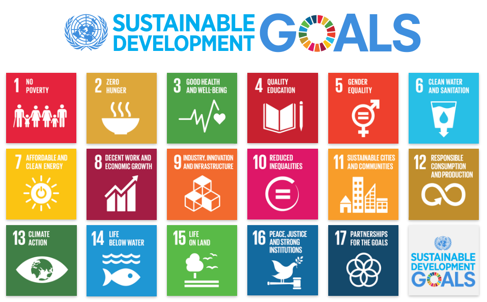 un agenda 2030