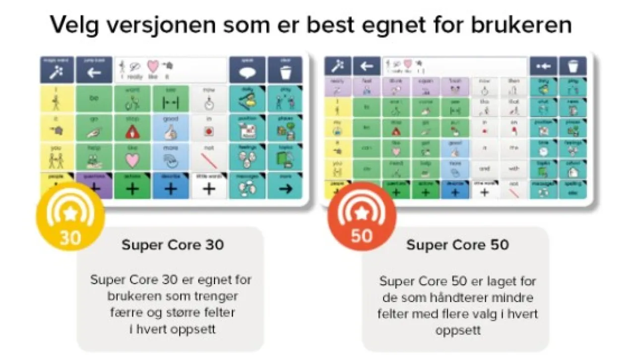 Super Core