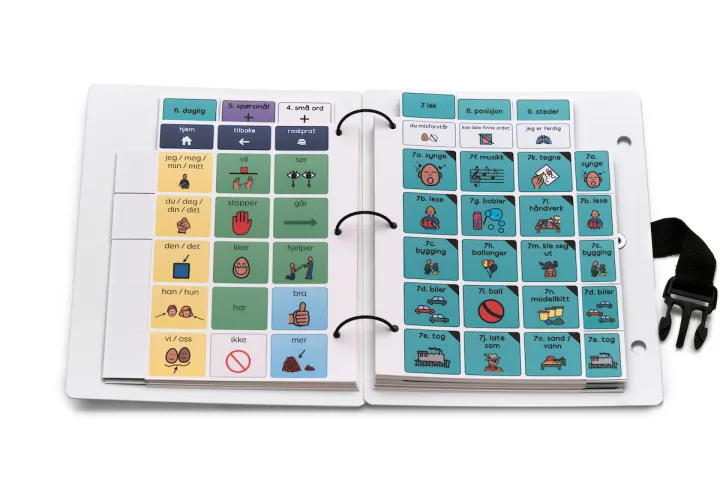 Super Core 30 oppslag