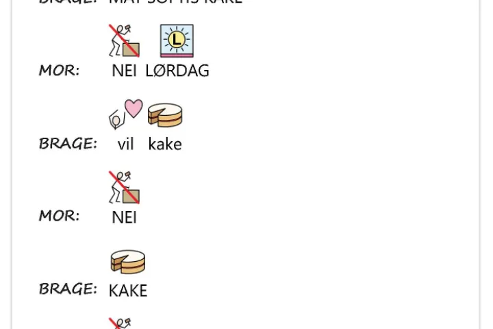 Brage dialog 2 symbolprat