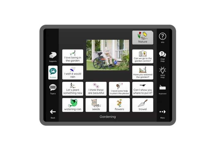 Aphasia Duo 16 symbolstix