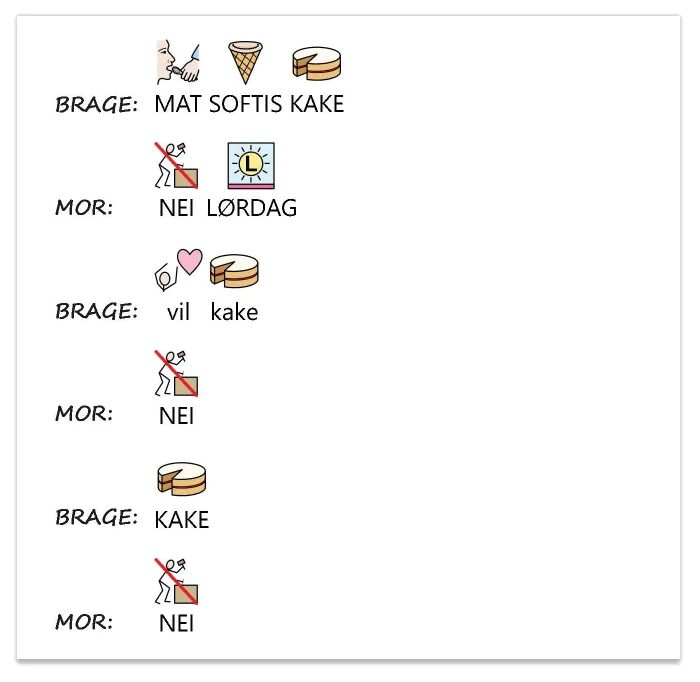 brage dialog 2